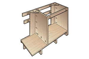 Pocket hole cabinet layout